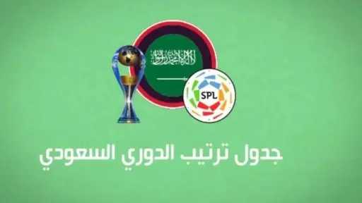جدول ترتيب دوري روشن السعودي...