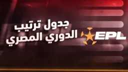جدول ترتيب الدوري المصري 2025...